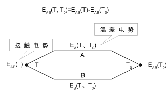 1532498462630182.gif ns-tips-RTD03-zh.gif